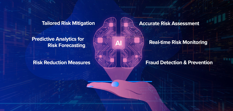 Revolutionizing Risk Management